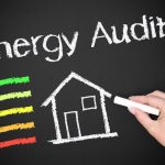 Energy Audit Sign