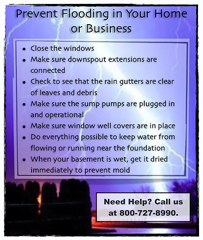Tips to Prevent Your Home or Business from Flooding