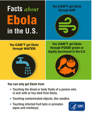 Ebola: Is Wisconsin Prepared?